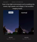 Видеорегистратор Xiaomi 70mai Smart Dash Cam 1S (Midrive D06) EU, фото 5 из 6