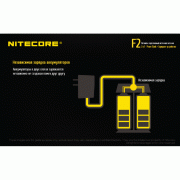 Зарядное устройство NITECORE F2 18650/16340 на 2*АКБ, фото 19 из 20